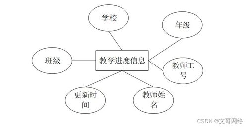 SpringBoot基于微信小程序的硬筆書(shū)法家校聯(lián)合系統(tǒng)設(shè)計(jì)與實(shí)現(xiàn)