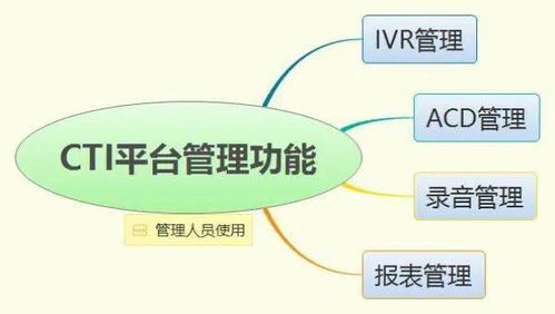 新形勢下以數據與產品驅動的客戶服務體系建設思考——聚焦計算機系統(tǒng)服務